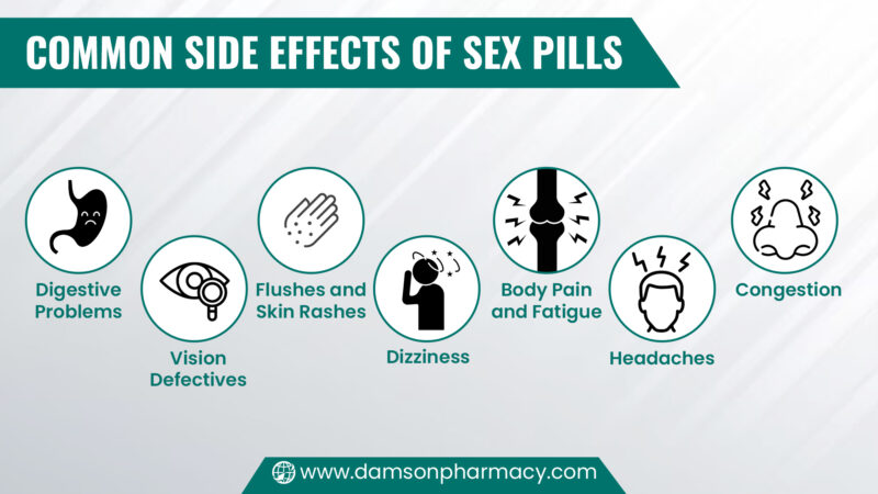 17. Common Side Effects of Sex Pills