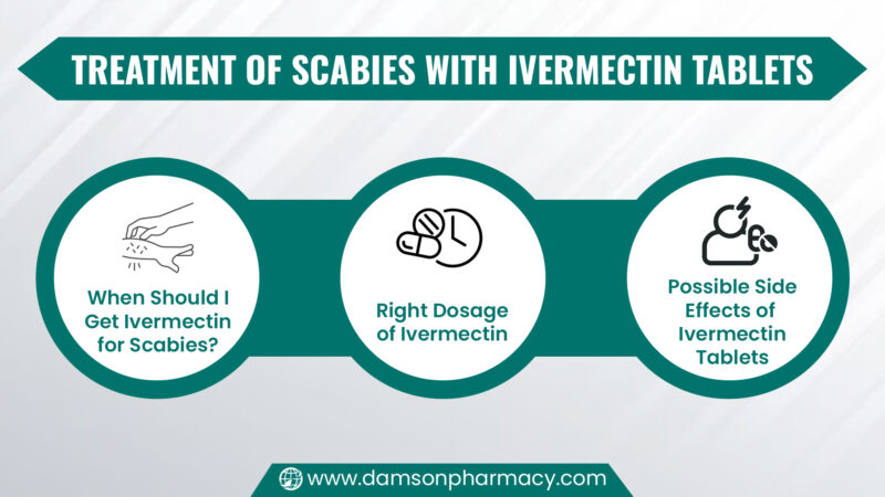 27. Treatment Of Scabies With Ivermectin Tablets