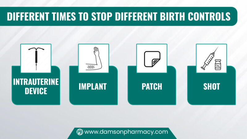 6. Different Times To Stop Different Birth Controls